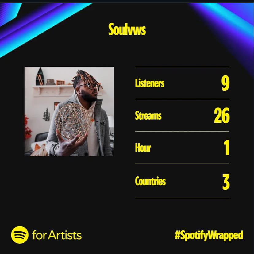 I Released My First Song ‘Quantum Liberation,’ an ocean-inspired soundtrack from my Upcoming Feature Film That You Need to Hear